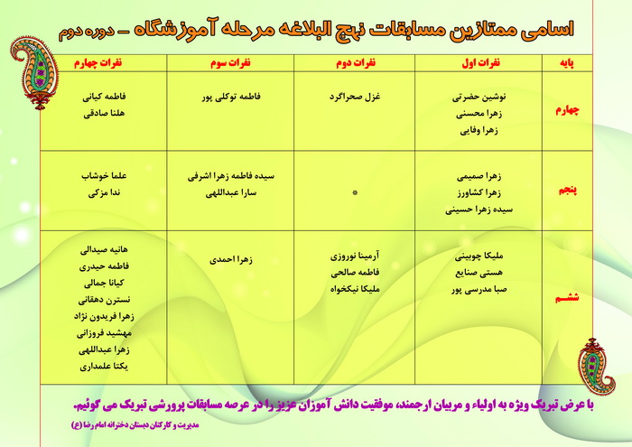 http://www.emamrezaschool.com/Files/20162132347.jpg