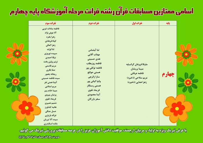 http://www.emamrezaschool.com/Files/2016213350.jpg