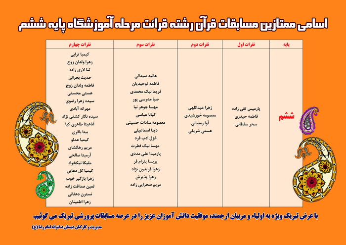 http://www.emamrezaschool.com/Files/2016213511.jpg